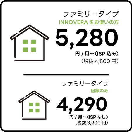ファミリータイプ:5,280円/月~(ISP込み)・ファミリータイプ(回線のみ):4,290円/月~(ISPなし)