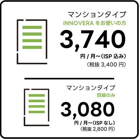 マンションタイプ:3,740円/月~(ISP込み)・マンションタイプ(回線のみ):3,080円/月~(ISPなし)
