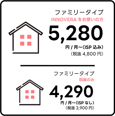 ファミリータイプ(INNOVERAをお使いの方):5,280円/月~(ISP込み)・ファミリータイプ(回線のみ):4,2900円/月~(ISPなし)