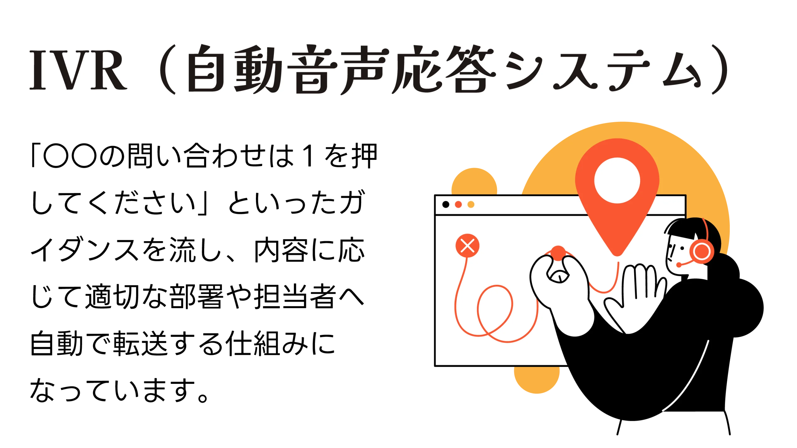 IVR(自動音声応答システム)