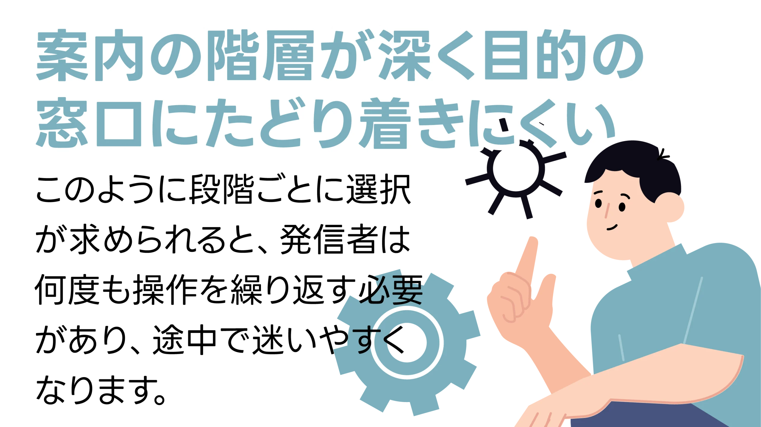 案内の階層が深く、目的の窓口にたどり着きにくい