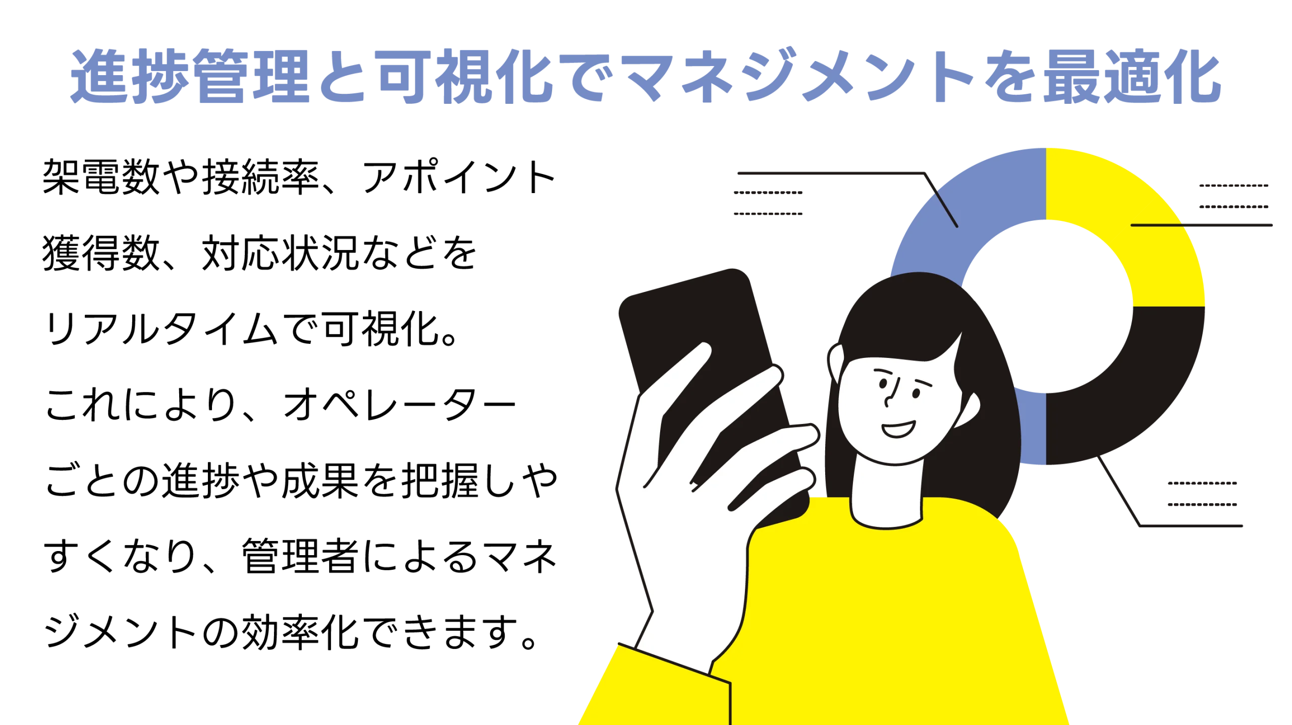 進捗管理と可視化でマネジメントを最適化
