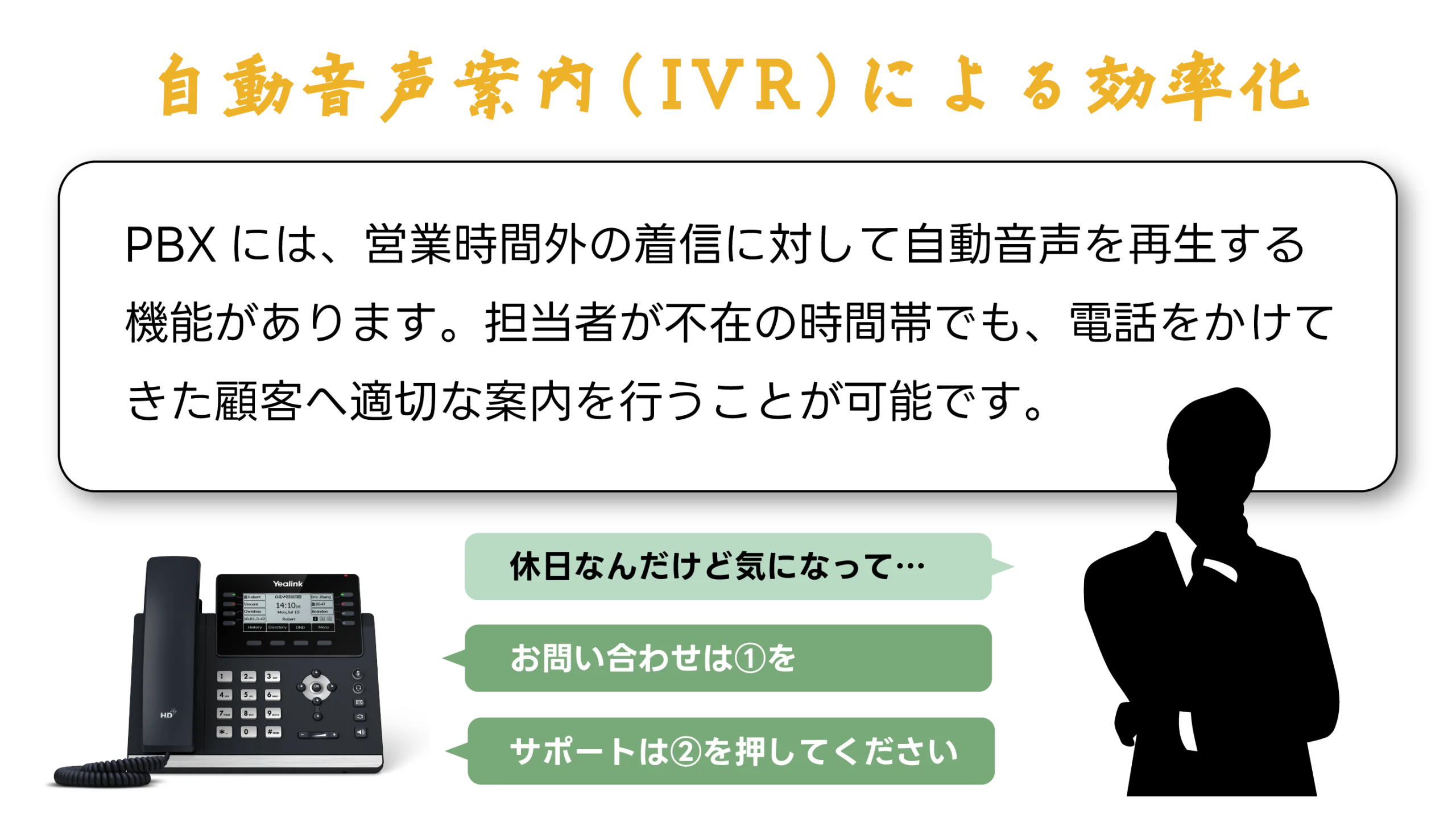 自動音声案内（IVR）による効率化