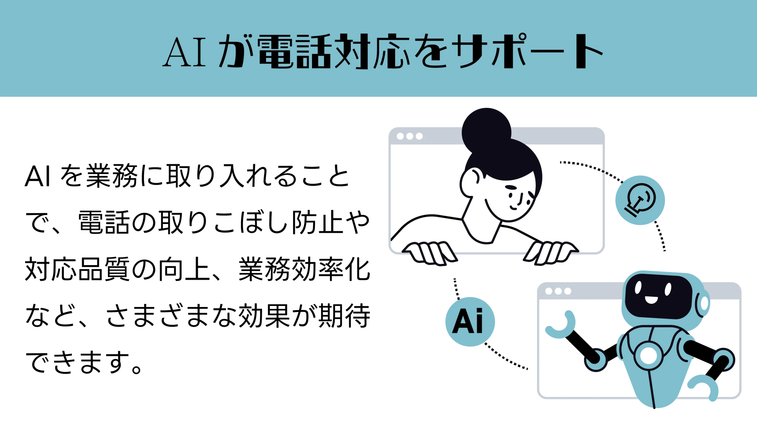 AIが電話対応をサポート