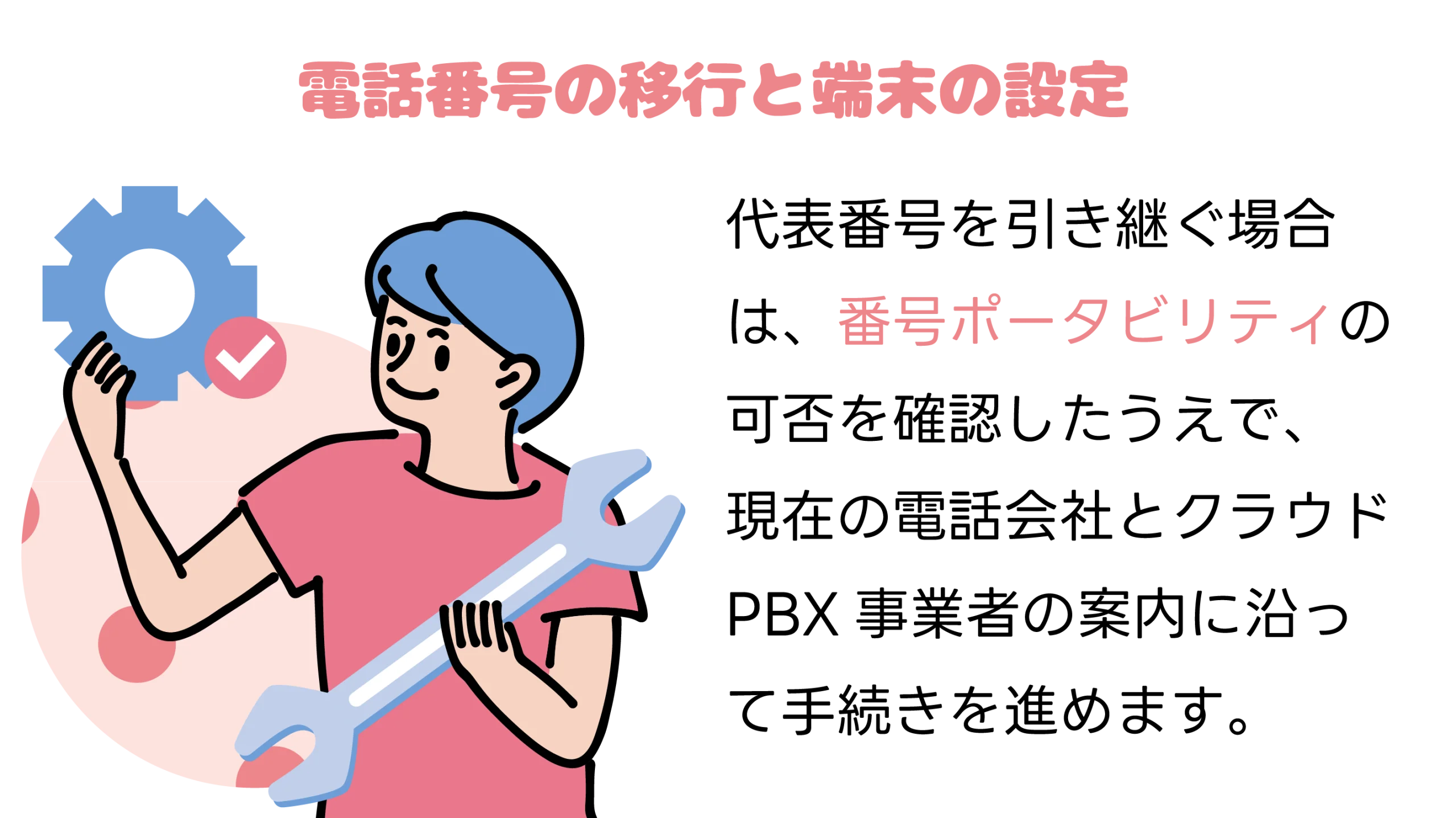 電話番号の移行と端末の設定