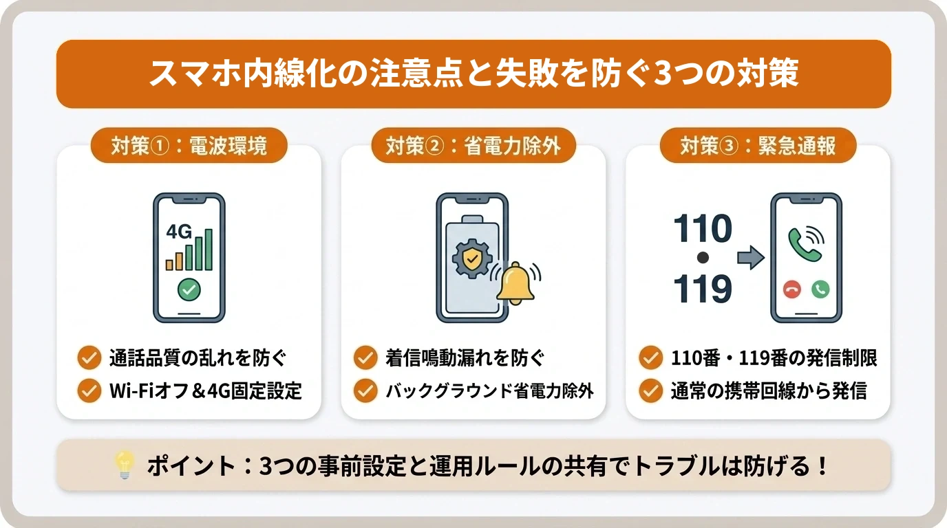 スマホ内線化の注意点と失敗を防ぐ3つの対策